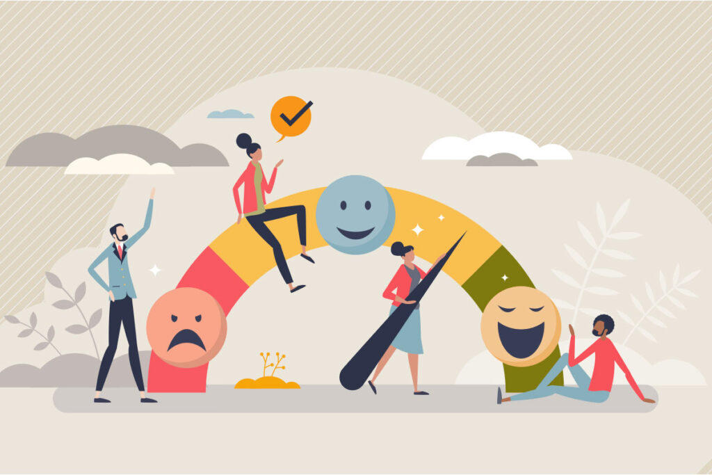 This image show the HR Text Recruiting meter.