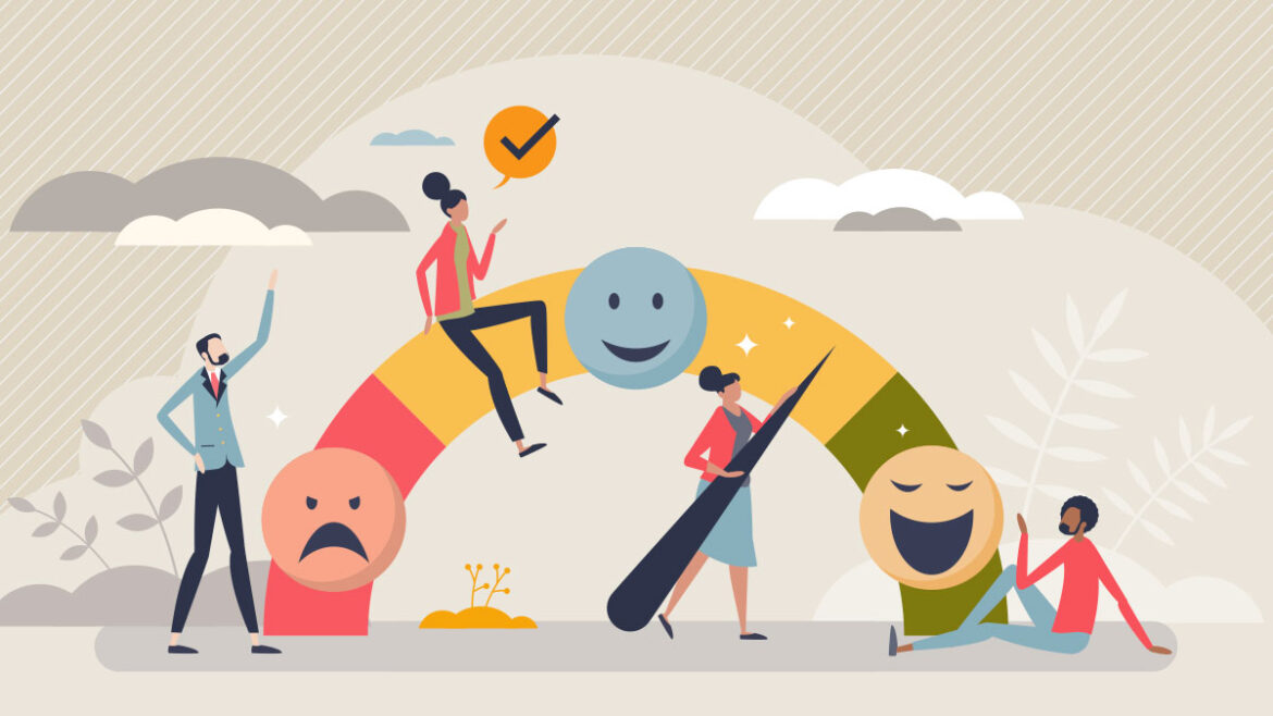 This image show the HR Text Recruiting meter.